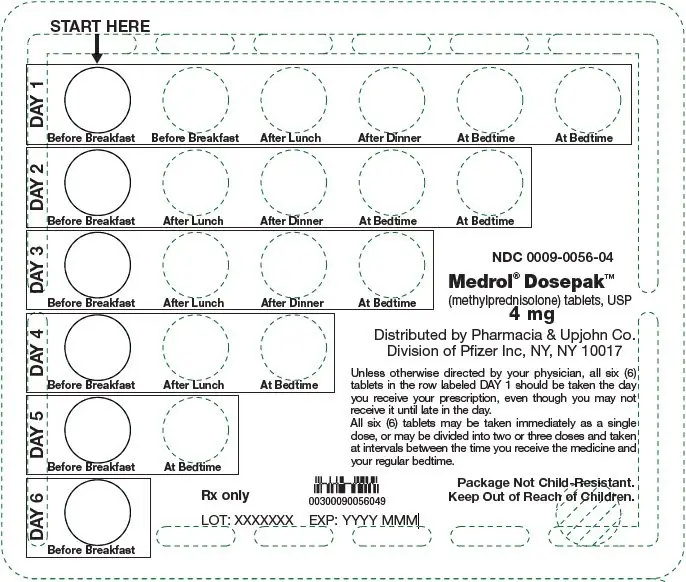 Principal Display Panel - 4 mg Tablet Dose Pack