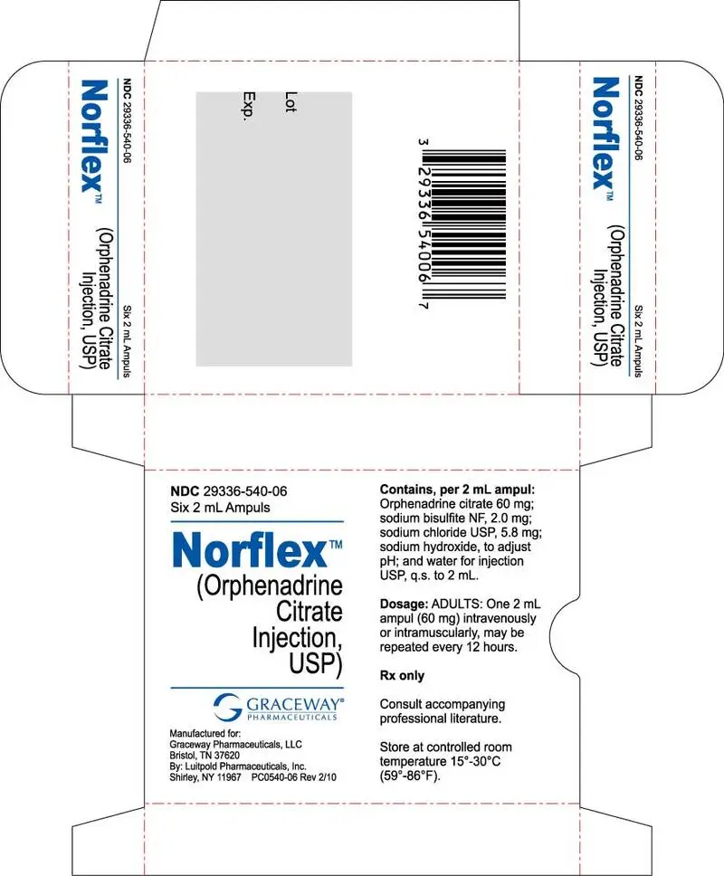 Norflex Injection carton