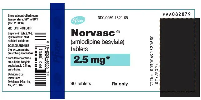 PRINCIPAL DISPLAY PANEL - 2.5 mg Tablet Bottle Label