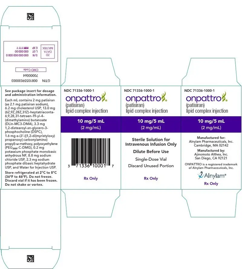 PRINCIPAL DISPLAY PANEL - 2 mg/mL Vial Carton