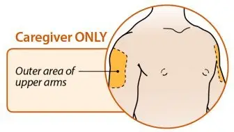 Autoinjector injections area caregiver