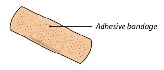 Adhesive bandage