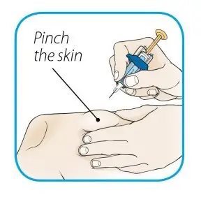 Pinch the skin