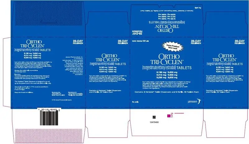 PRINCIPAL DISPLAY PANEL - ORTHO TRI-CYCLEN Kit Carton