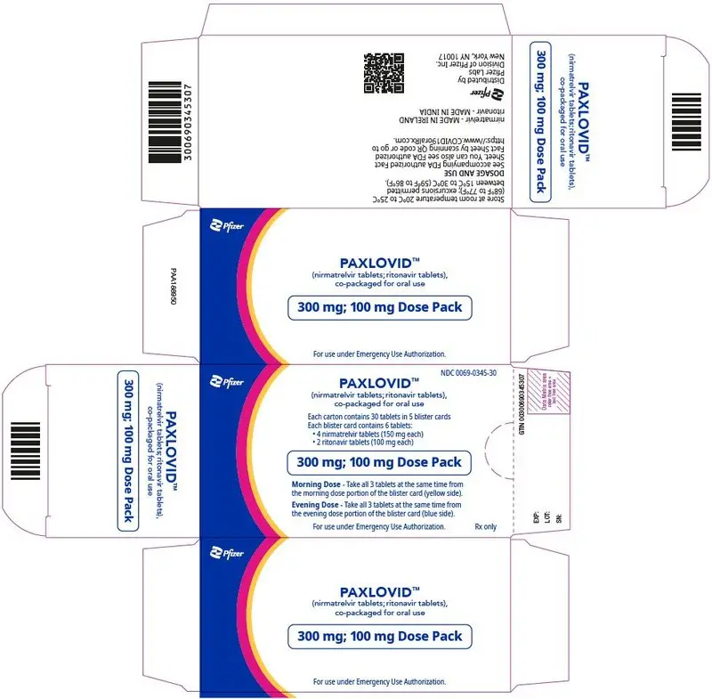 PRINCIPAL DISPLAY PANEL - Kit Carton - 0069-0345