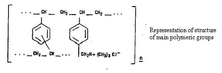 this is the structure