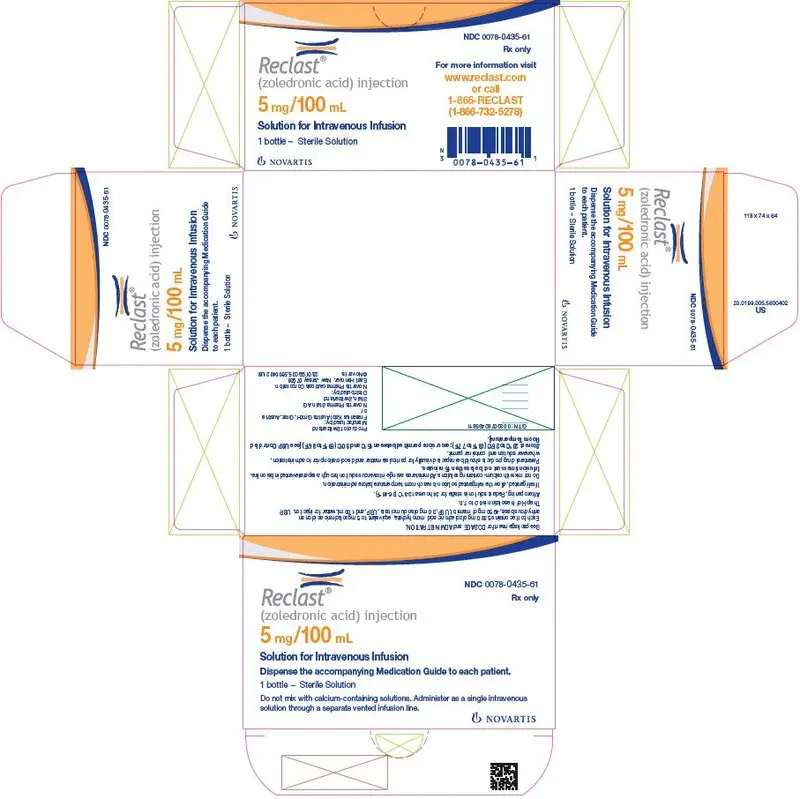 PRINCIPAL DISPLAY PANEL
								NDC 0078-0435-61
								Rx only
								Reclast®
								(zoledronic acid) injection
								5 mg/100 mL
								Solution for Intravenous Infusion
								Dispense the accompanying Medication Guide to each patient.
								1 bottle – Sterile Solution
								Do not mix with calcium-containing solutions. Administer as a single intravenous
								solution through a separate vented infusion line.
								NOVARTIS
							