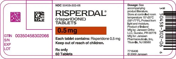 PRINCIPAL DISPLAY PANEL - 0.5 mg Bottle Label