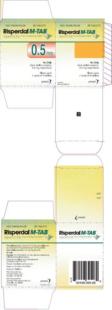 PRINCIPAL DISPLAY PANEL - 0.5 mg Tablet Carton