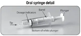 oral syringe detail