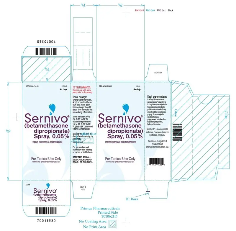 120 mL Carton Label