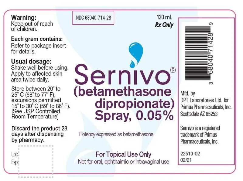 120 mL Spray Bottle Label