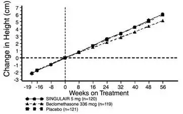 image of figure 1