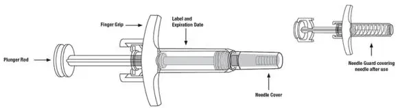 SKYRIZI Single-Dose Prefilled Syringe