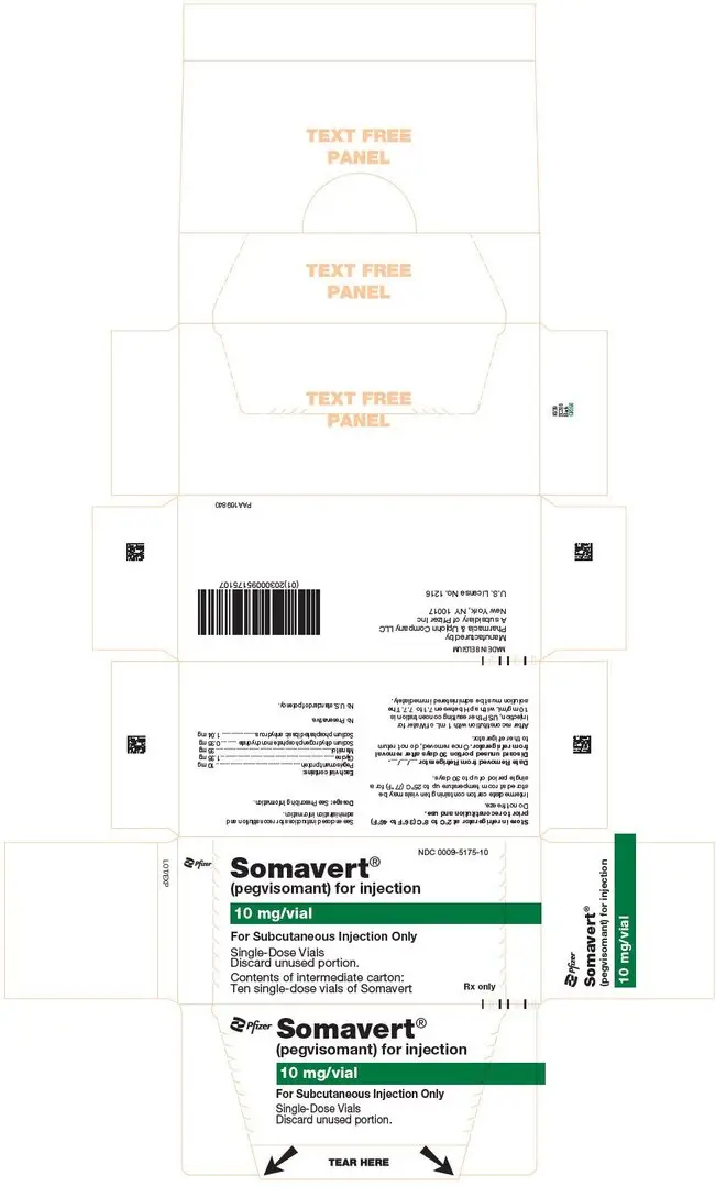 PRINCIPAL DISPLAY PANEL - 10 mg Vial Carton