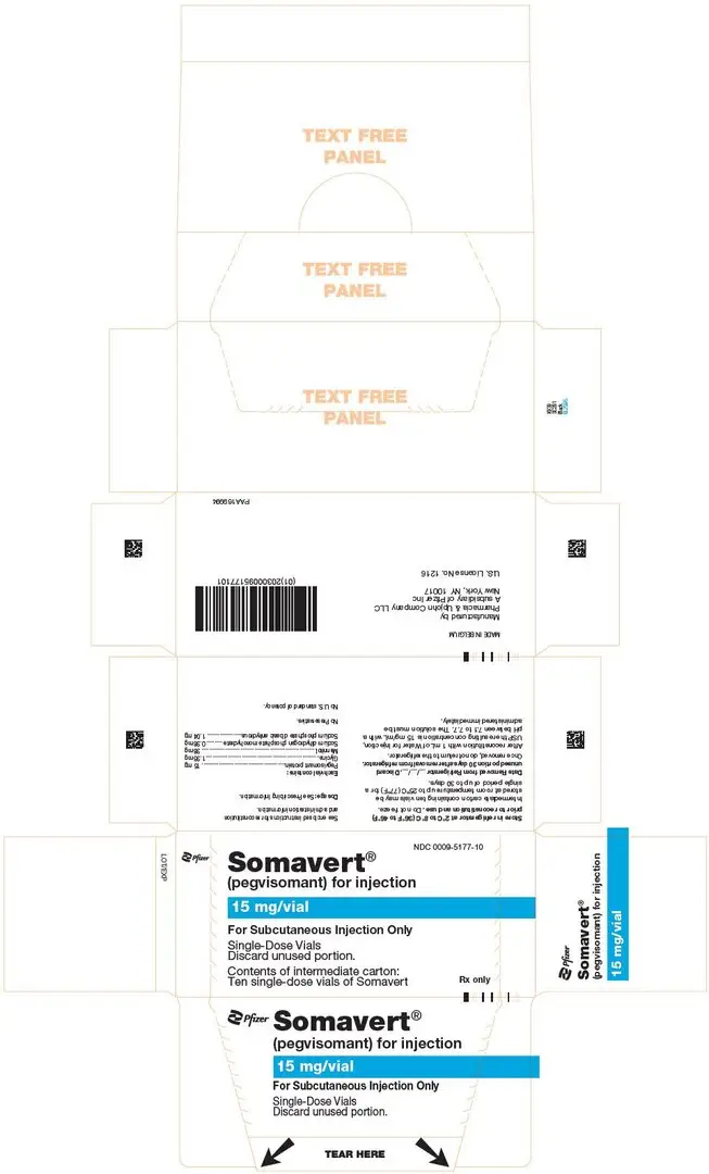 PRINCIPAL DISPLAY PANEL - 15 mg Vial Carton