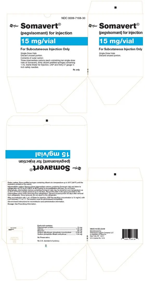 PRINCIPAL DISPLAY PANEL - Kit Carton - 7168-30