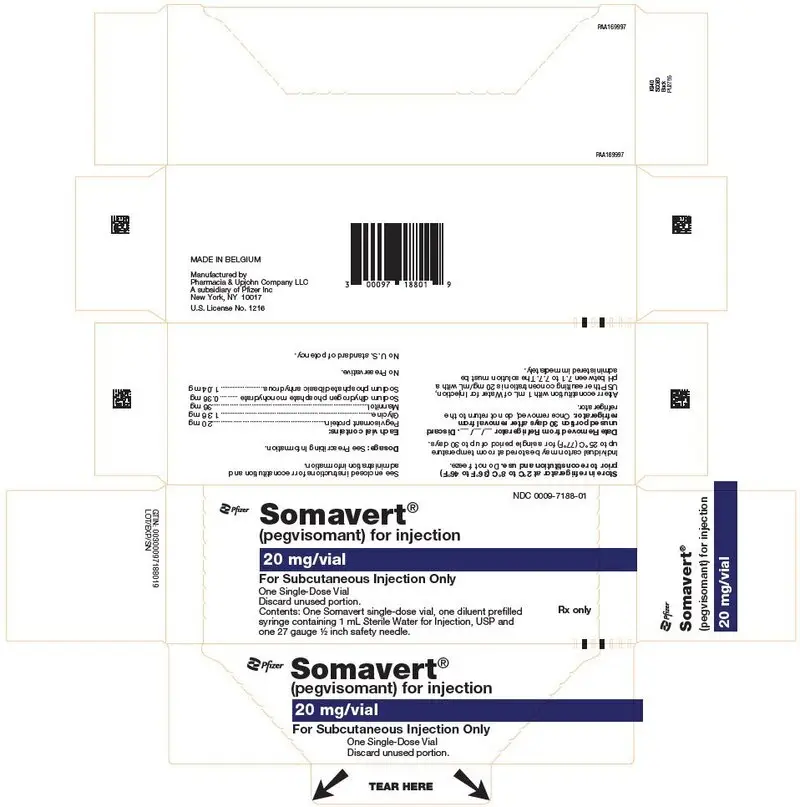 PRINCIPAL DISPLAY PANEL - Kit Carton - 7188-01