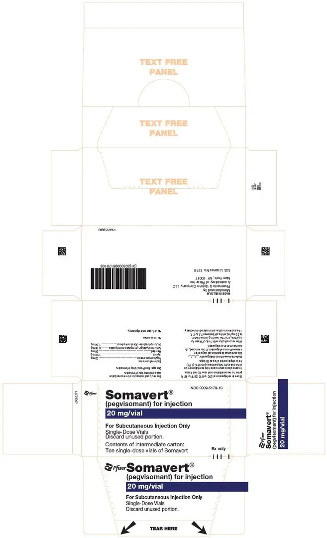 PRINCIPAL DISPLAY PANEL - 20 mg Vial Carton