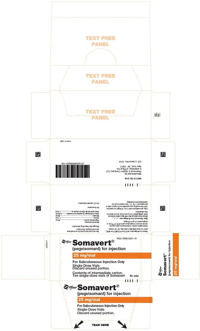 PRINCIPAL DISPLAY PANEL - 25 mg Vial Carton