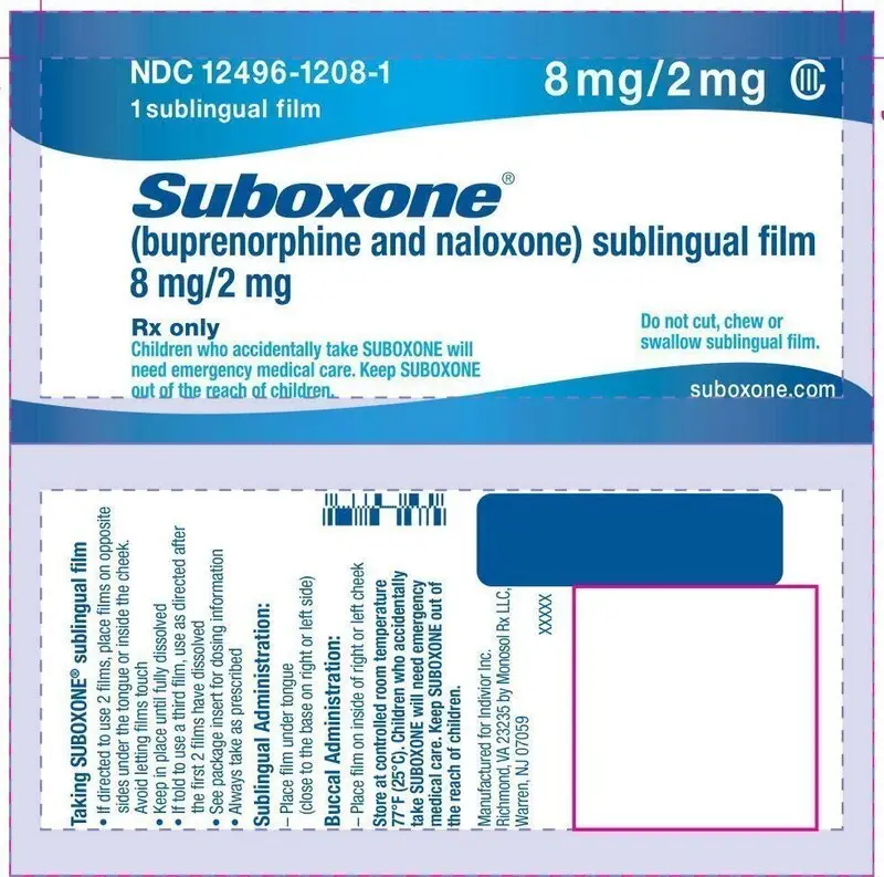 Principal Display Panel – 8 mg Pouch Label
