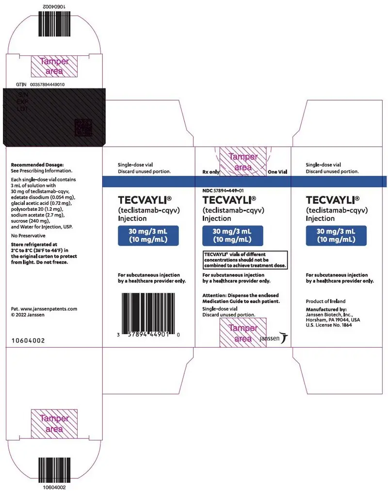 PRINCIPAL DISPLAY PANEL - 30 mg/3 mL Vial Carton