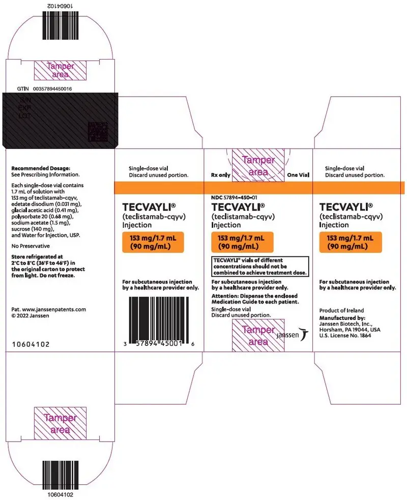 PRINCIPAL DISPLAY PANEL - 153 mg/1.7 mL Vial Carton