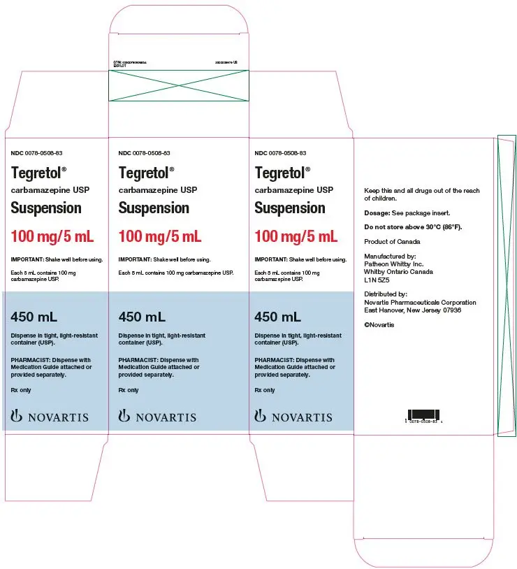 PRINCIPAL DISPLAY PANEL
							NDC 0078-0508-83
							Tegretol®
							(carbamazepine USP)Suspension
							100 mg/5 mL
							IMPORTANT: Shake well before using.
							Each 5 mL contains 100 mg carbamazepine USP.
							450 mL
							Dispense in tight, light-resistant
							container (USP).
							PHARMACIST: Dispense with
							Medication Guide attached or
							provided separately.
							Rx only
							NOVARTIS
							