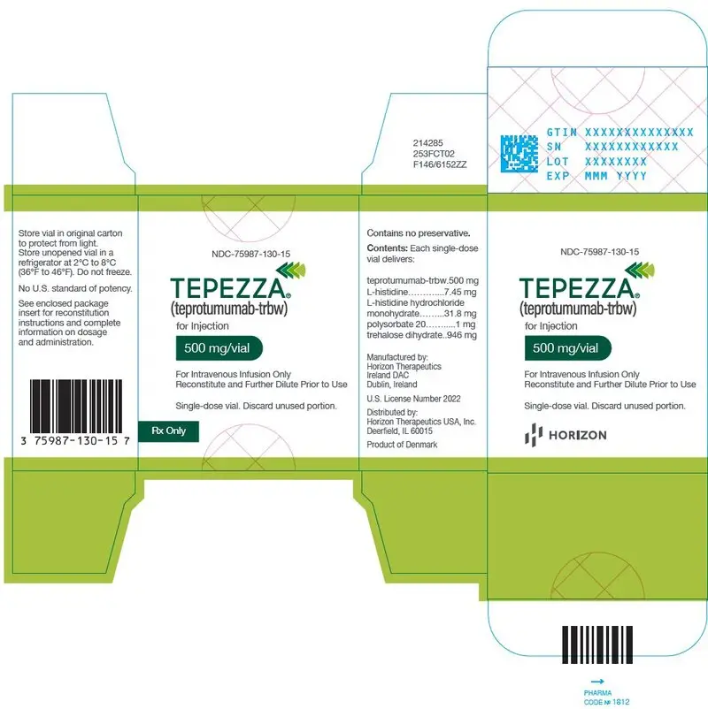 PRINCIPAL DISPLAY PANEL - 500 mg Vial Carton