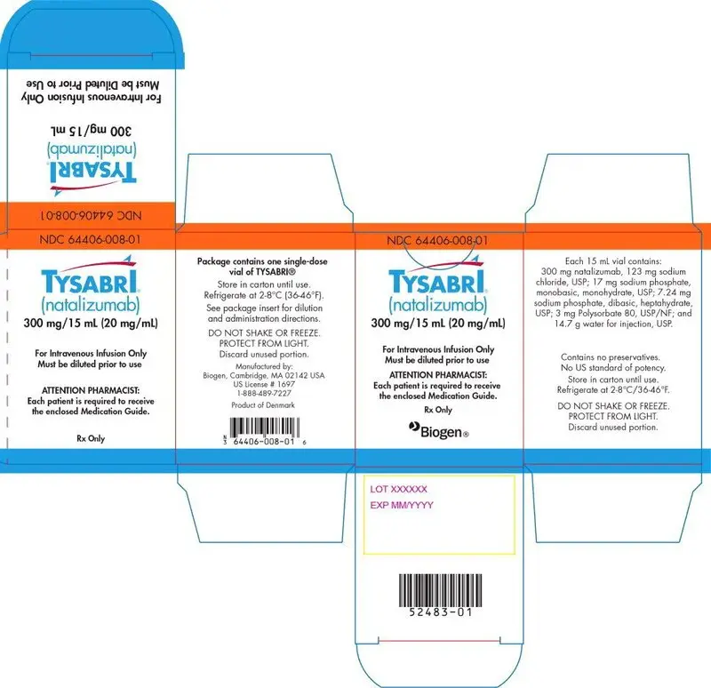 PACKAGE LABEL - PRINCIPAL DISPLAY PANEL - Carton Label
