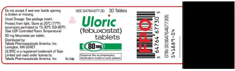 PRINCIPAL DISPLAY PANEL - 80 mg Tablet Bottle Label