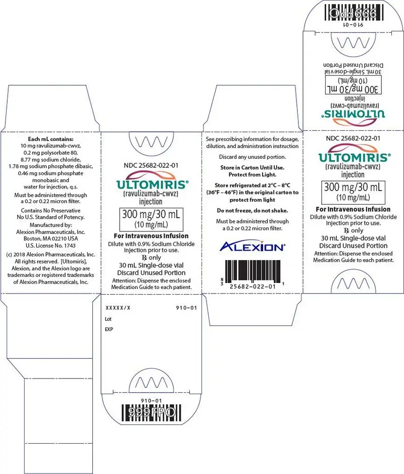 PRINCIPAL DISPLAY PANEL - 30 mL Vial Carton