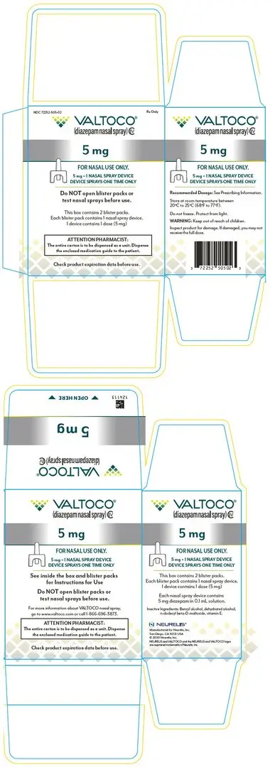 PRINCIPAL DISPLAY PANEL - 5 mg Device Blister Pack Carton