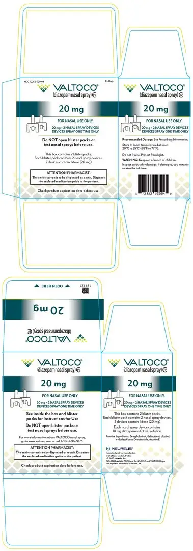 PRINCIPAL DISPLAY PANEL - 20 mg Device Blister Pack Carton