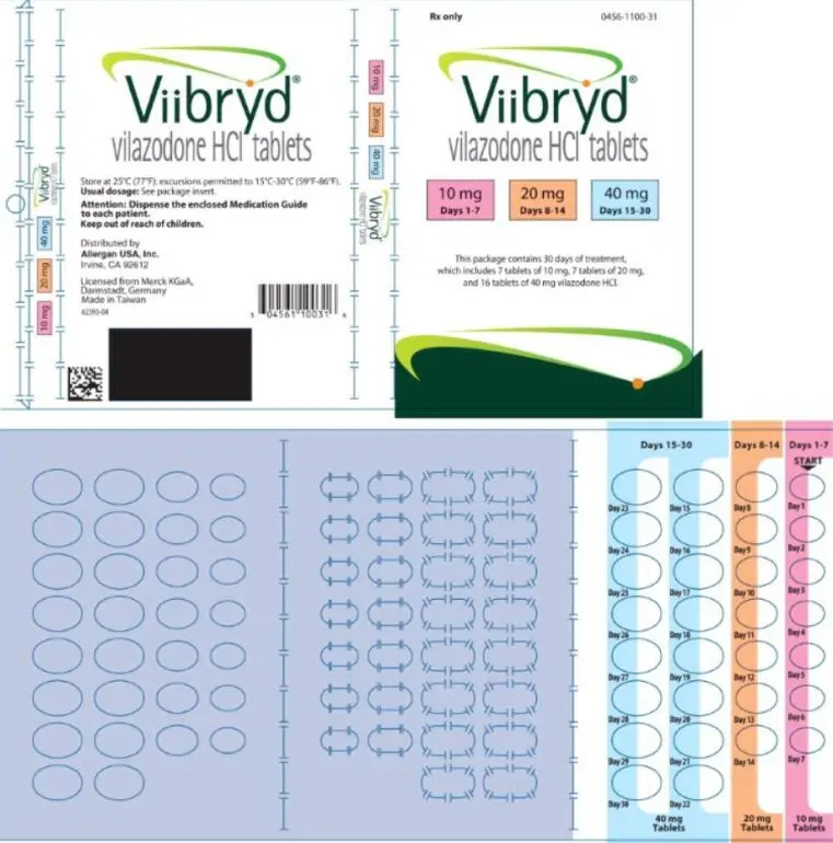 PRINCIPAL DISPLAY PANEL
NDC 0456-1100-31
Viibryd
vilazodone HCI tablets
10 mg
Days 1-7
20 mg
Days 8-14
40 mg
Days 15-30
Rx Only
