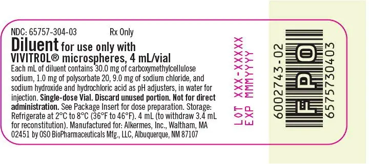 PACKAGE LABEL- PRINCIPAL DISPLAY PANEL-VIVITROL® DILUENT VIAL LABEL
