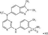 chemical structure for VOTRIENT (pazopanib)