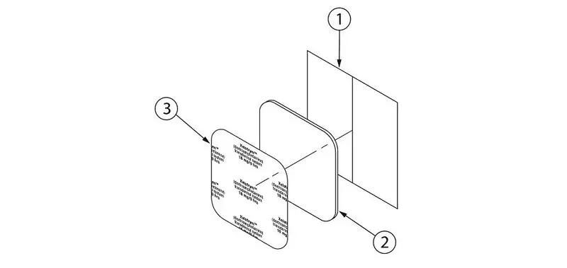 Figure1