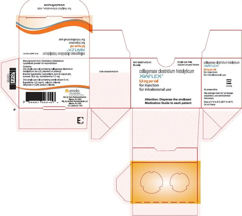 Principal Display Panel – Single-Pack Carton