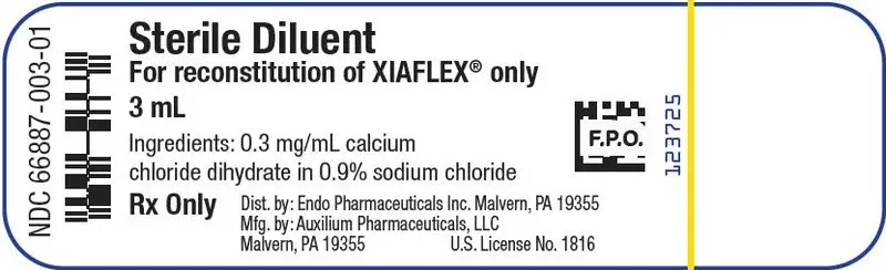 Principal Display Panel – 3 mL Vial, Sterile Diluent