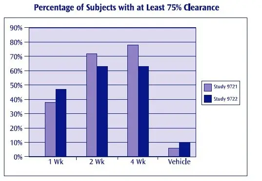 75clearance.jpg