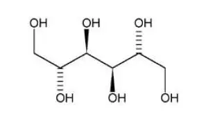 Aridol-kit-1