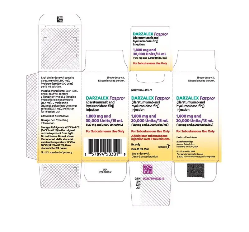 PRINCIPAL DISPLAY PANEL - 15 mL Vial Box