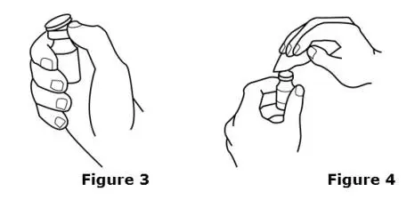 Figure 3 and 4