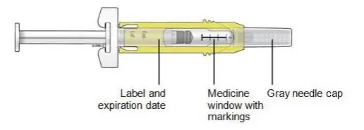 B  Inspect the medicine and prefilled syringe.