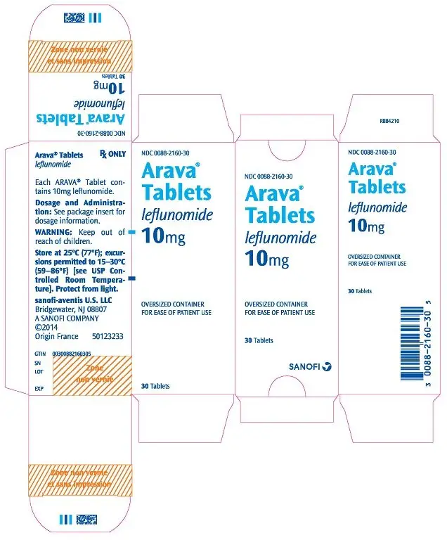 PRINCIPAL DISPLAY PANEL - 10 mg Carton