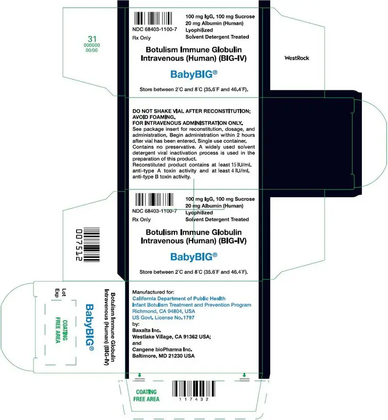 PRINCIPAL DISPLAY PANEL - 1 Single Use Vial Carton