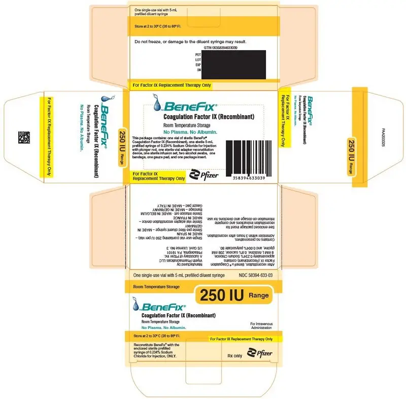 PRINCIPAL DISPLAY PANEL - 250 IU Kit Carton