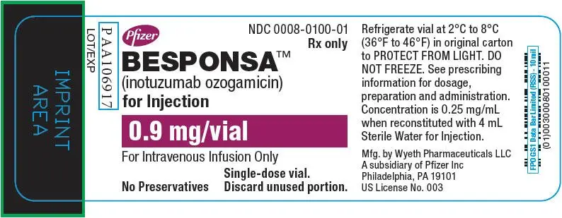 PRINCIPAL DISPLAY PANEL - 0.9 mg Vial Label