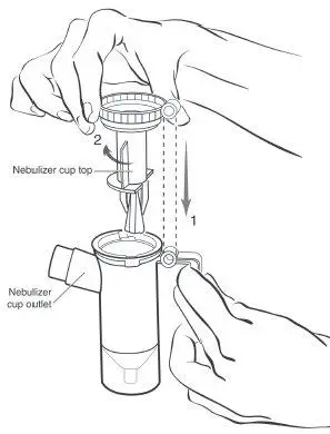 Closing the Nebulizer Cup